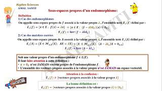 Les sousespaces propres d’un endomorphisme part 1 [upl. by Nyladnek23]