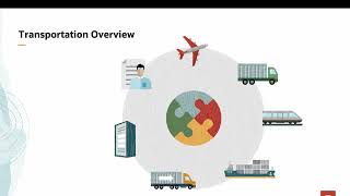 1 Oracle Transportation Management Overview OTM [upl. by Paul686]