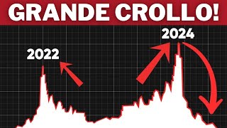 Come Usare Il Crollo Dei Mercati Nel 2024 Per Diventare RiccoFallo Ora [upl. by Nnainot]