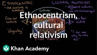 Ethnocentrism and cultural relativism in group and out group  MCAT  Khan Academy [upl. by Grimaldi]