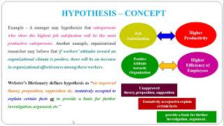 9  Concept Formulation Sources Importance and Types of Hypothesis [upl. by Dunham]