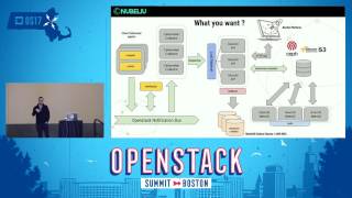 Multicloud Monitoring and Analytics with Gnocchi and Ceilometer [upl. by Ynamrej]