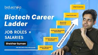 Biotech Career Ladder With Job Positions Salary amp How You Can Get There [upl. by Topping]