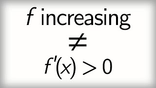 511 Monotonicity of functions [upl. by Quickman136]