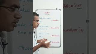 General knowledge tamiltricks [upl. by Fernando909]