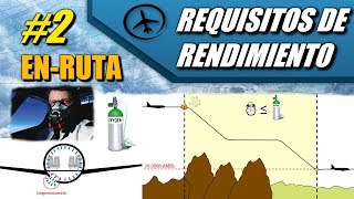 Requisitos de Rendimiento EnRuta Bimotores Parte 2  Performance [upl. by Avehstab24]