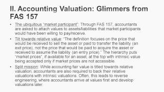 Session 19 Asset Based Valuation [upl. by Urdna]