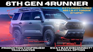 New Leaks 2025 Toyota 4Runner And What To Expect [upl. by Auria]