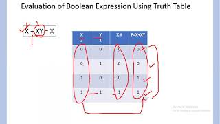 Ch3 Boolean Logic [upl. by Nnahgiel]