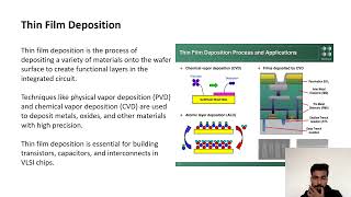 Fabrication Process In Vlsi [upl. by Lemrej]