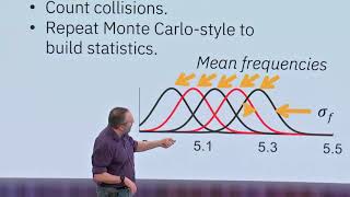 Effects of qubit frequency crowding on scalable quantum processors [upl. by Kirad]