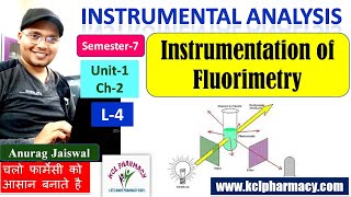 Instrumentation of Fluorimetry Tritration  L4 Chapter2 unit1  Instrumental Analysis 7th Sem [upl. by Alexei]