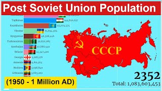 Post Soviet Union Population 1950  1 Million AD Most Populated Countries in Former USSR [upl. by Ardekal]