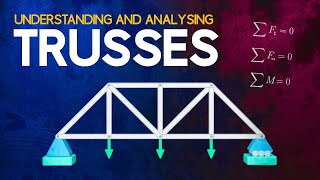 Understanding and Analysing Trusses [upl. by Acsehcnarf568]