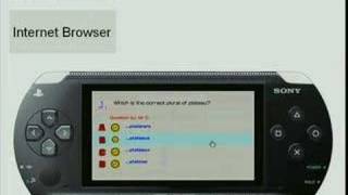 Internet Browser on the Sony PSP [upl. by Akinert]