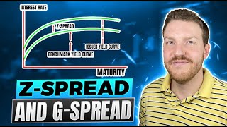 ZSpread and GSpread Explained Fixed Income In Excel [upl. by Decamp]