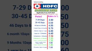 HDFC Bank FD interest rates 2024  FD interest rates in HDFC [upl. by Bahe405]