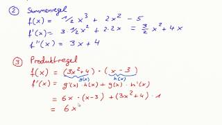 Mathe Alle Ableitungsregeln  Erklärungen und Beispiele [upl. by Suirada848]