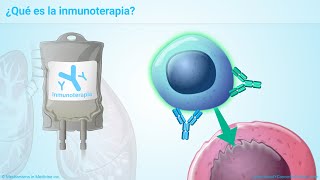 Comprender la inmunoterapia para el cáncer de pulmón [upl. by Ised577]