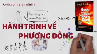 REVIEW SÁCH Hành Trình Về Phương Đông  Sách Hay Mỗi Tuần [upl. by Amelie]