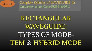 Modes of Rectangular Waveguide  TEM Mode amp Hybrid Mode  Waveguide  Lec4  R K Classes [upl. by Perice]