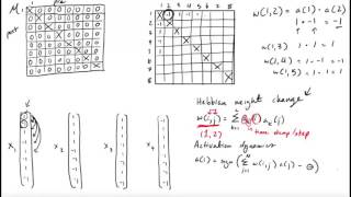 Working with a Hopfield neural network model  Part I [upl. by Brasca]