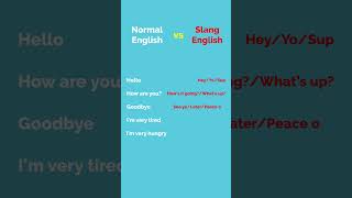 Normal English vs Slang English 1 [upl. by Nwadrebma]