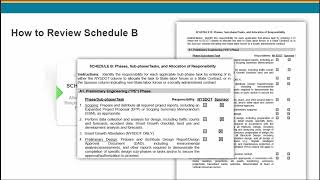 StateLocal Agreement Sponsor Training Schedule B [upl. by Aecila]