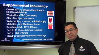 Medicare 101 explained 1st time enrollment by Alvin Parra 2016 [upl. by Francesca]