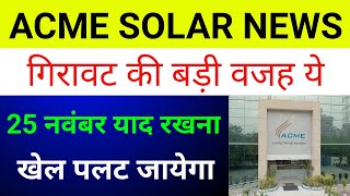 Acme Solar Share Latest News 🔴 Acme Solar Acme Solar Latest News 🔴 [upl. by Telimay]