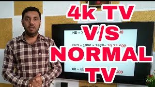 HDFHD4K8K Resolution  4k TV vs Normal TV  What is Resolution in hindi  tv screen Resolutions [upl. by Monarski]