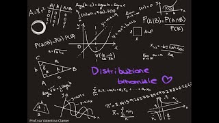 Distribuzione binomiale [upl. by Ardnaxila]