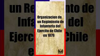 Regimientos Chile 1879 historia chile guerradelpacifico [upl. by Dieball725]