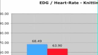 Knitting amp PhysiologyAndrea Price EdM amp Eric Miller PhD [upl. by Ithsav]