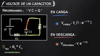 21 Carga y Descarga de un Capacitor Ejercicios Resueltos  TinTutor [upl. by Jeraldine]