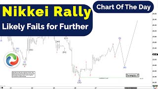 Nikkei Rally Likely Fails for Further Downside  Technical Analysis  Elliott Wave Forecast [upl. by Mcmath736]