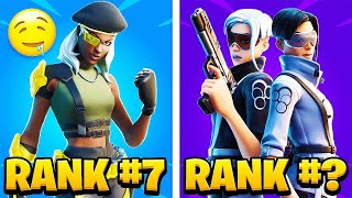 10 Most Tryhard Skins In Fortnite Season 2 [upl. by Aicirt]