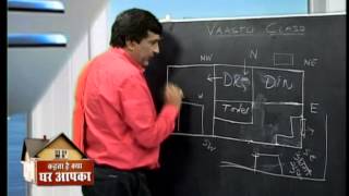 Vastu Shastra Class Episode VC18 kitchen in south east orientations of sink  wash yard and store [upl. by Anirdua]