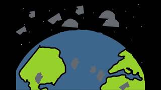 Space Debris is a Threat to Earths Environment [upl. by Melodie699]