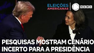 Pesquisas mostram cenário incerto para a presidência dos Estados Unidos [upl. by Columbus]