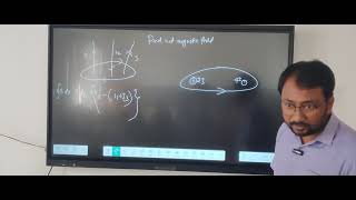 magnetism part4 amperes law and its application 1 [upl. by Ennaeiluj]