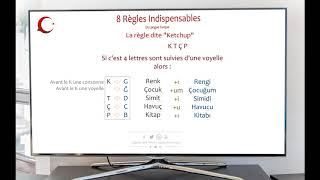 La Règle dite quotKetchupquot  8 Règles Indispensables  0708   Apprendre le Turc Facilement [upl. by Hacceber562]