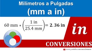 Cómo CAMBIAR UNIDADES en AUTOCAD correctamente ✅ Metros Milímetros Pulgadas [upl. by Anitnelav]