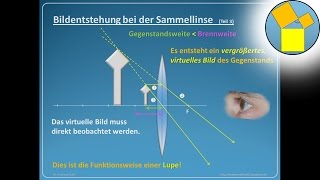 Bildentstehung bei der Sammellinse 3  Die Lupe  Rueff [upl. by Ellyn]