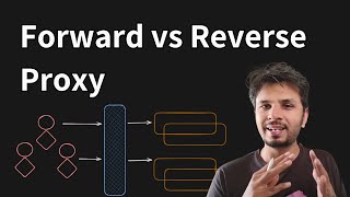 Understanding Proxy Forward Proxy and Reverse Proxy [upl. by Anila]