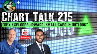 Trading Experts Chart Talk 215  SPY Explodes Upward Small Caps amp Outlook [upl. by Aelram]