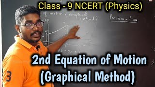 Class9  NCERT  Physics  2nd Equation of Motion  Inbaraj sir [upl. by Eilra]