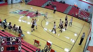 Minford JH Girls Basketball vs Eastern 1721 [upl. by Rafaellle]