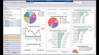 Cómo gestionar Intrastat en a3ERP [upl. by Nawed]