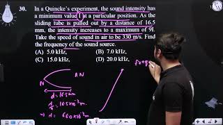 In a Quincke s experiment the sound intensity has a minimum value I at a particular posit [upl. by Bumgardner]